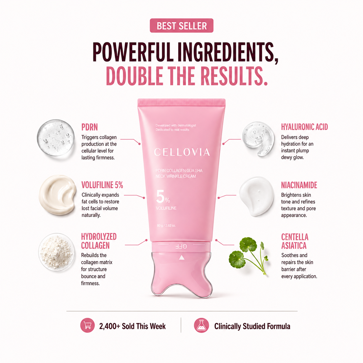 PDRN Collagen Gua Sha Cream with active ingredients for firming face and neck, promoting hydration and brightening.