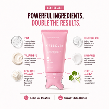 PDRN Collagen Gua Sha Cream with active ingredients for firming face and neck, promoting hydration and brightening.