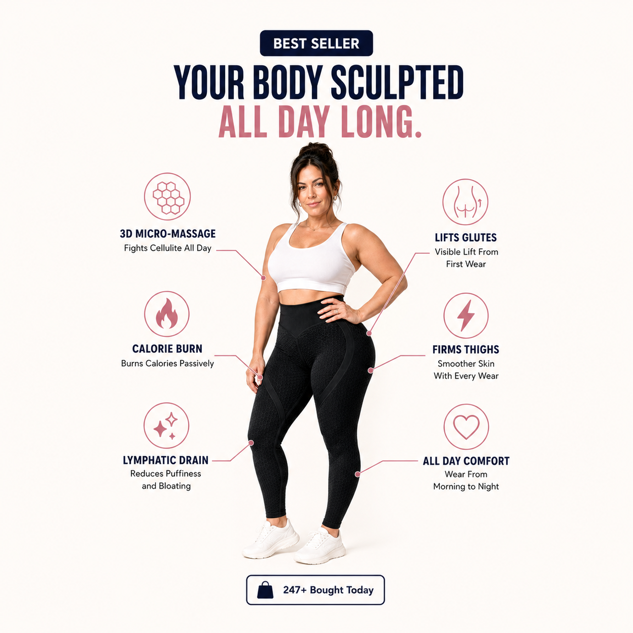 Cellovia 3D Sculpting Leggings – Cellulite Reduction, Glute Lifting & Passive Calorie Burn Legging