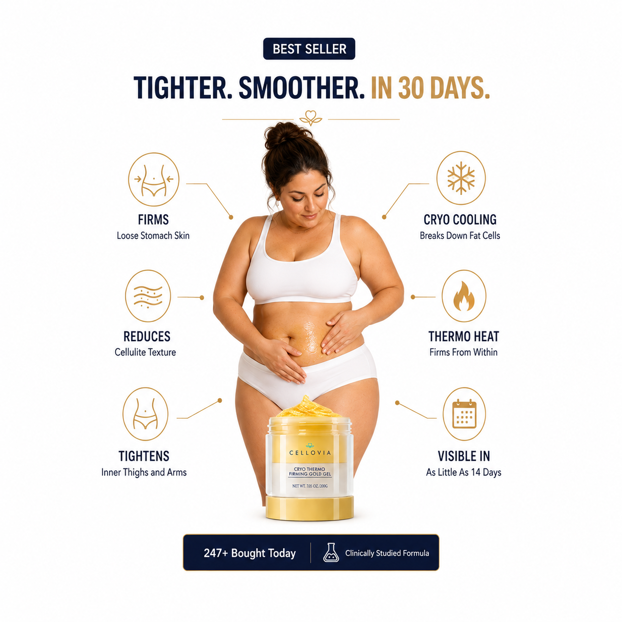 Cryo Thermo Firming Gold Gel product image showcasing body firming benefits and results in 30 days.