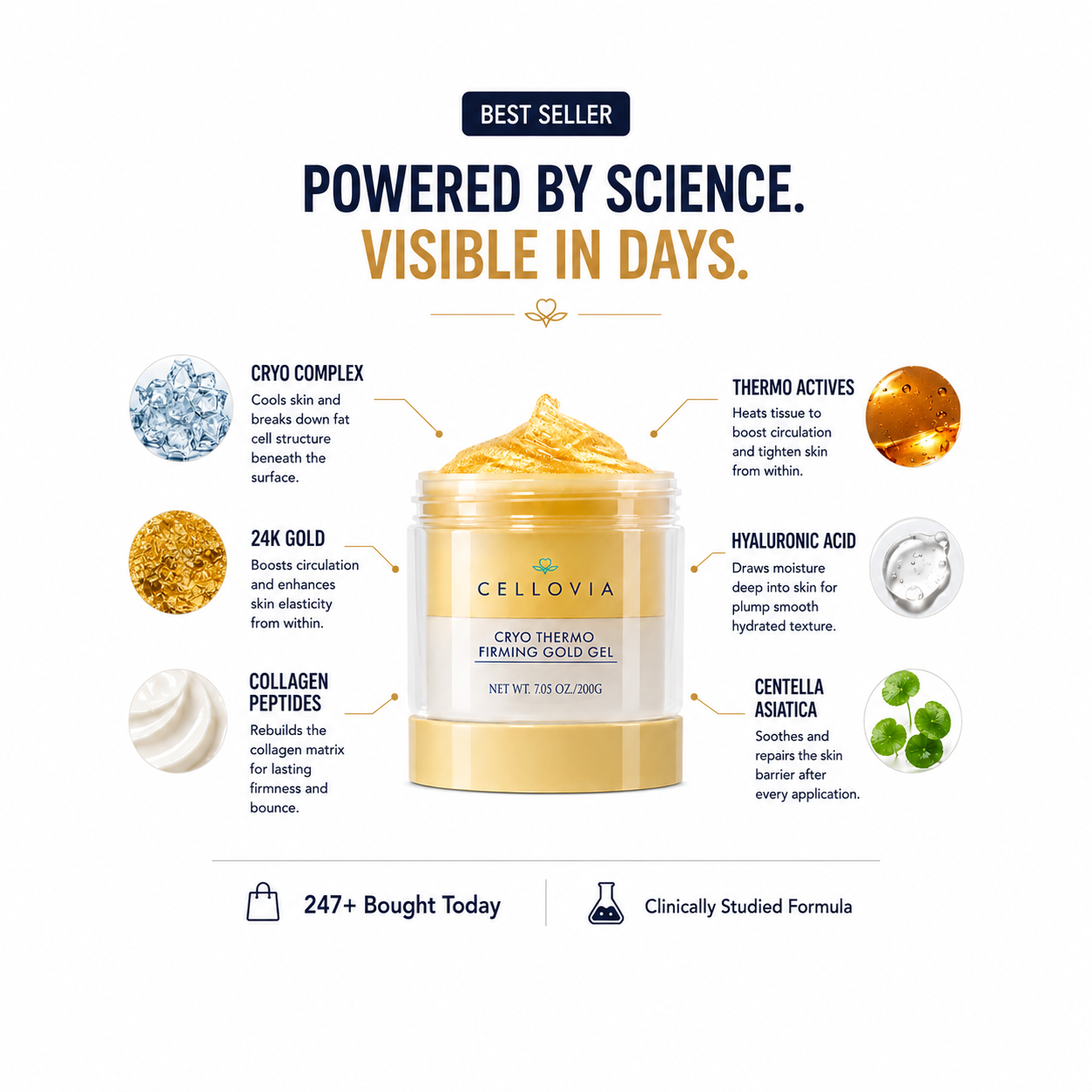 Cryo Thermo Firming Gold Gel product image showing active ingredients like Cryo Complex and 24K Gold for body firming.