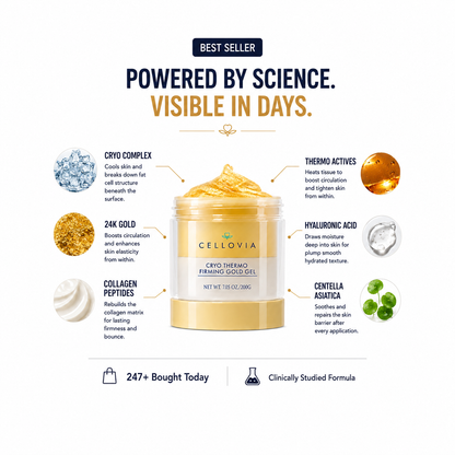 Cryo Thermo Firming Gold Gel product image showing active ingredients like Cryo Complex and 24K Gold for body firming.