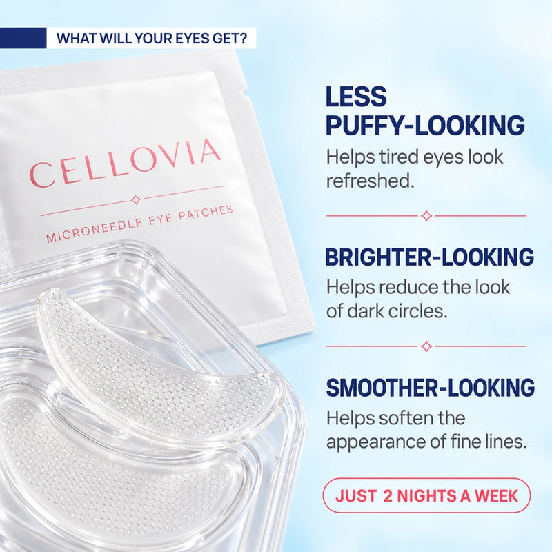Cellovia microneedle eye patches in white packaging with benefits listed for reducing puffiness and fine lines.