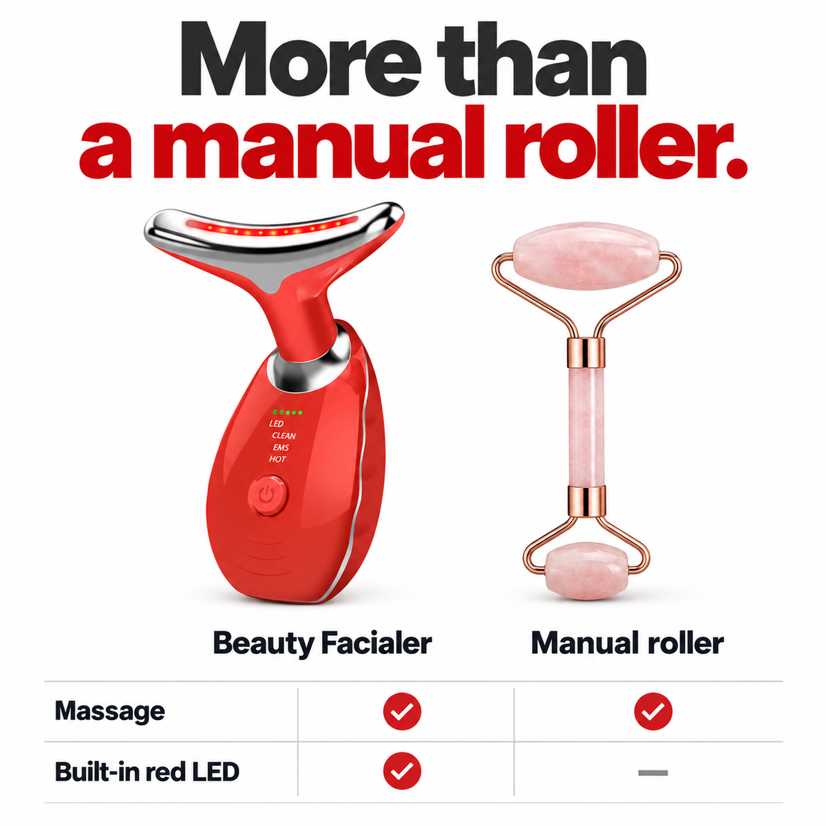Cellovia red light facial and neck rejuvenation massager compared to a pink quartz manual roller on a comparison chart.