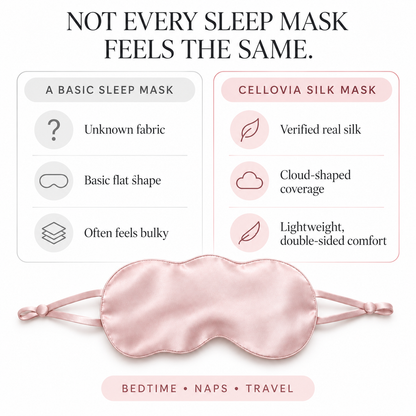 Cellovia mulberry silk sleep mask in blush pink with adjustable ear loops, shown in a comparison infographic.